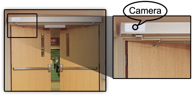 discreet door camera